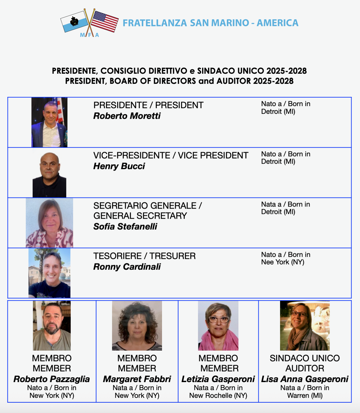 direttivo 2025-2028